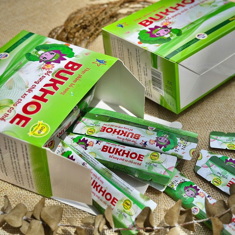 Công thức đột phá