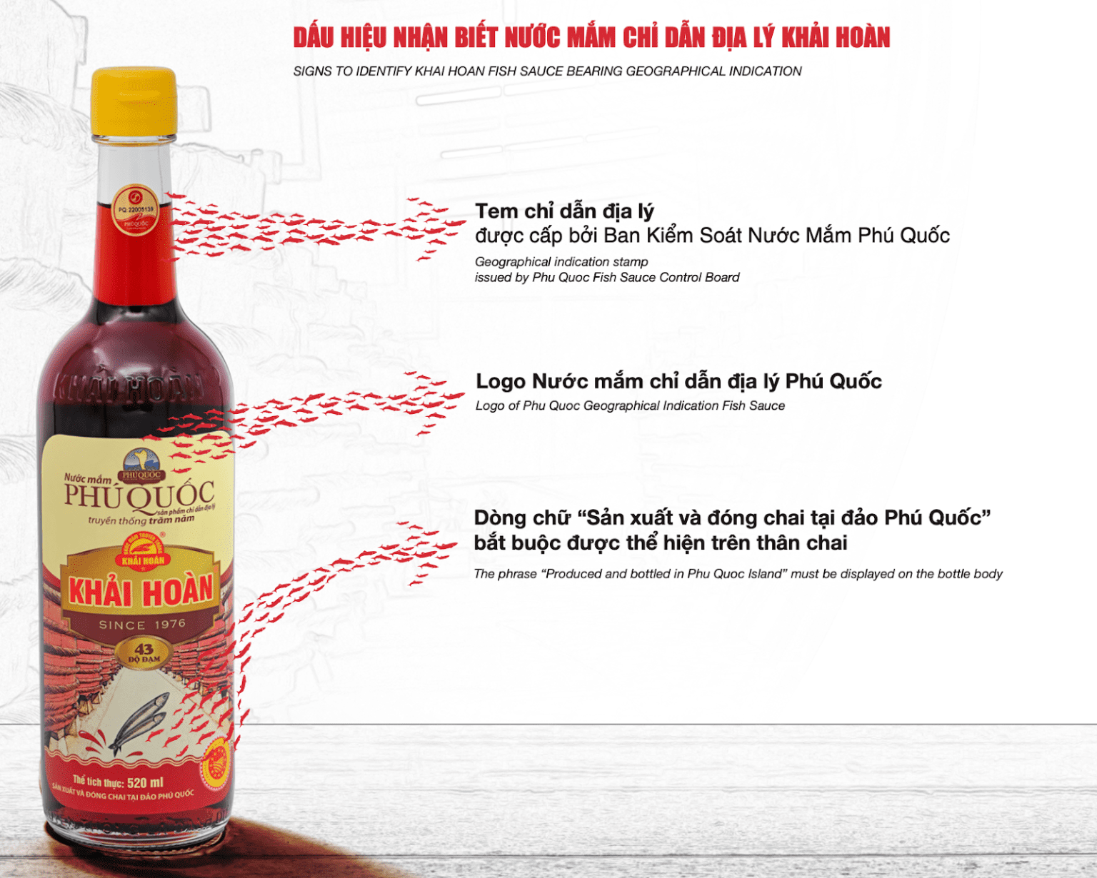 Không chỉ là nước mắm, mà còn gìn giữ di sản văn hóa dân tộc