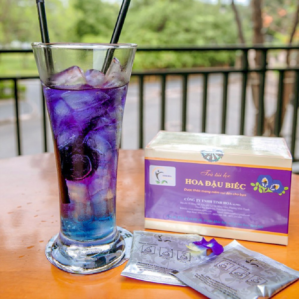 Phần 1: Kiến thức cơ bản