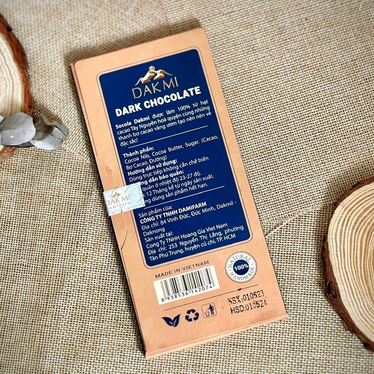 Bảng thành phần