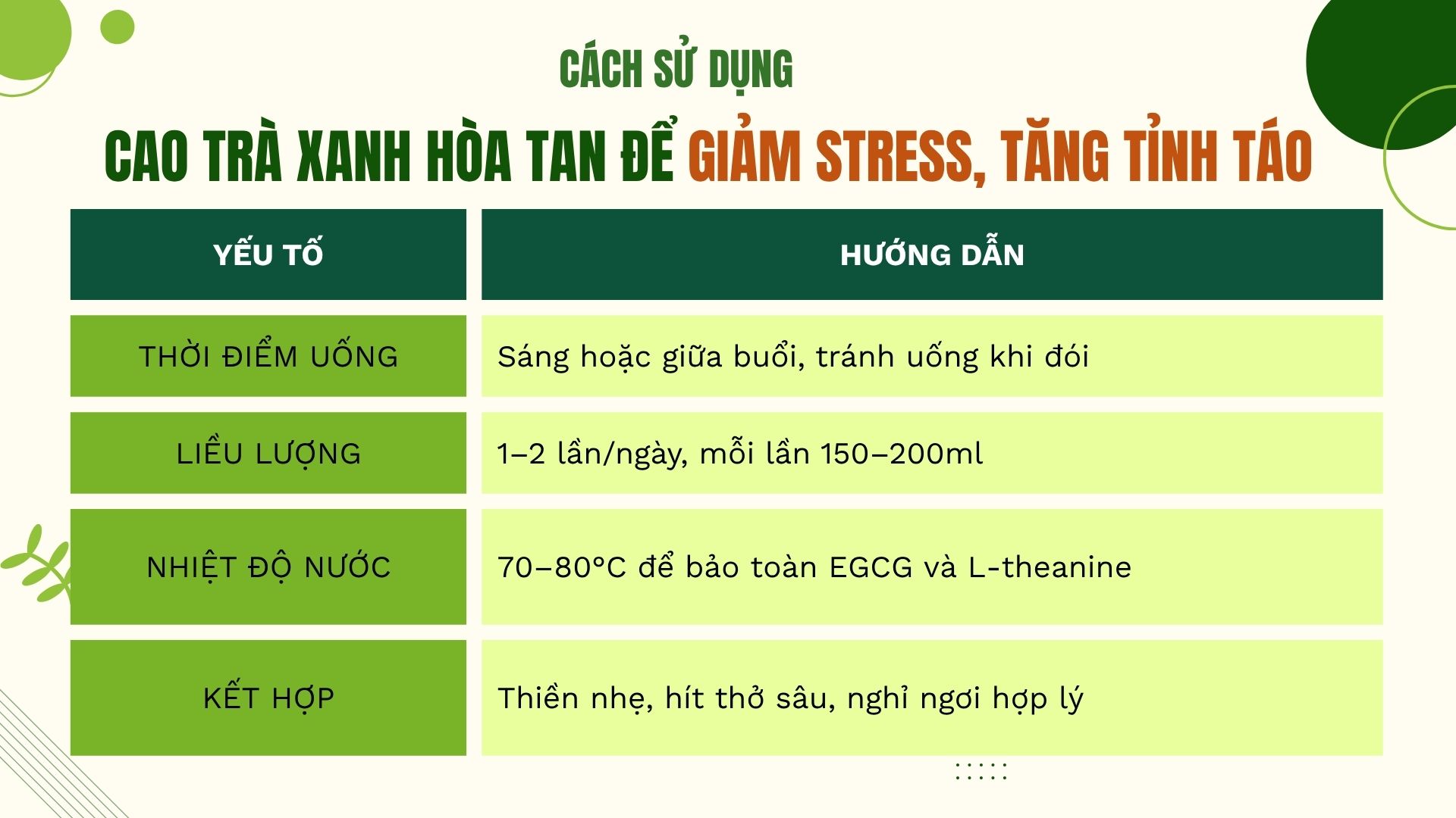 Hướng dẫn sử dụng cao trà xanh để giảm stress, tăng tỉnh táo