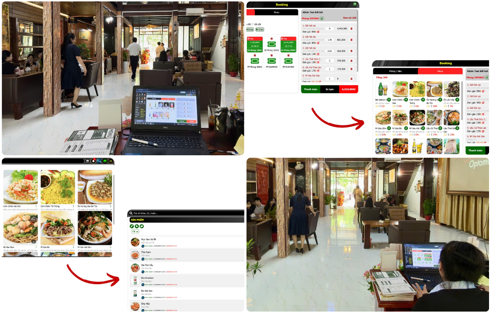 Giải pháp cho bài toán kinh doanh
