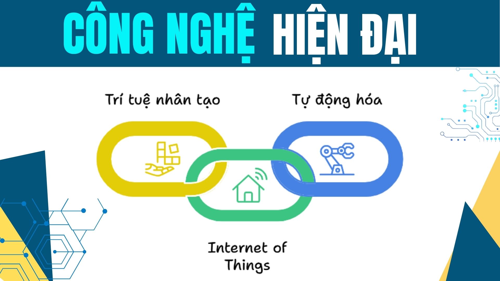 Công nghệ thay đổi cách sống của con người