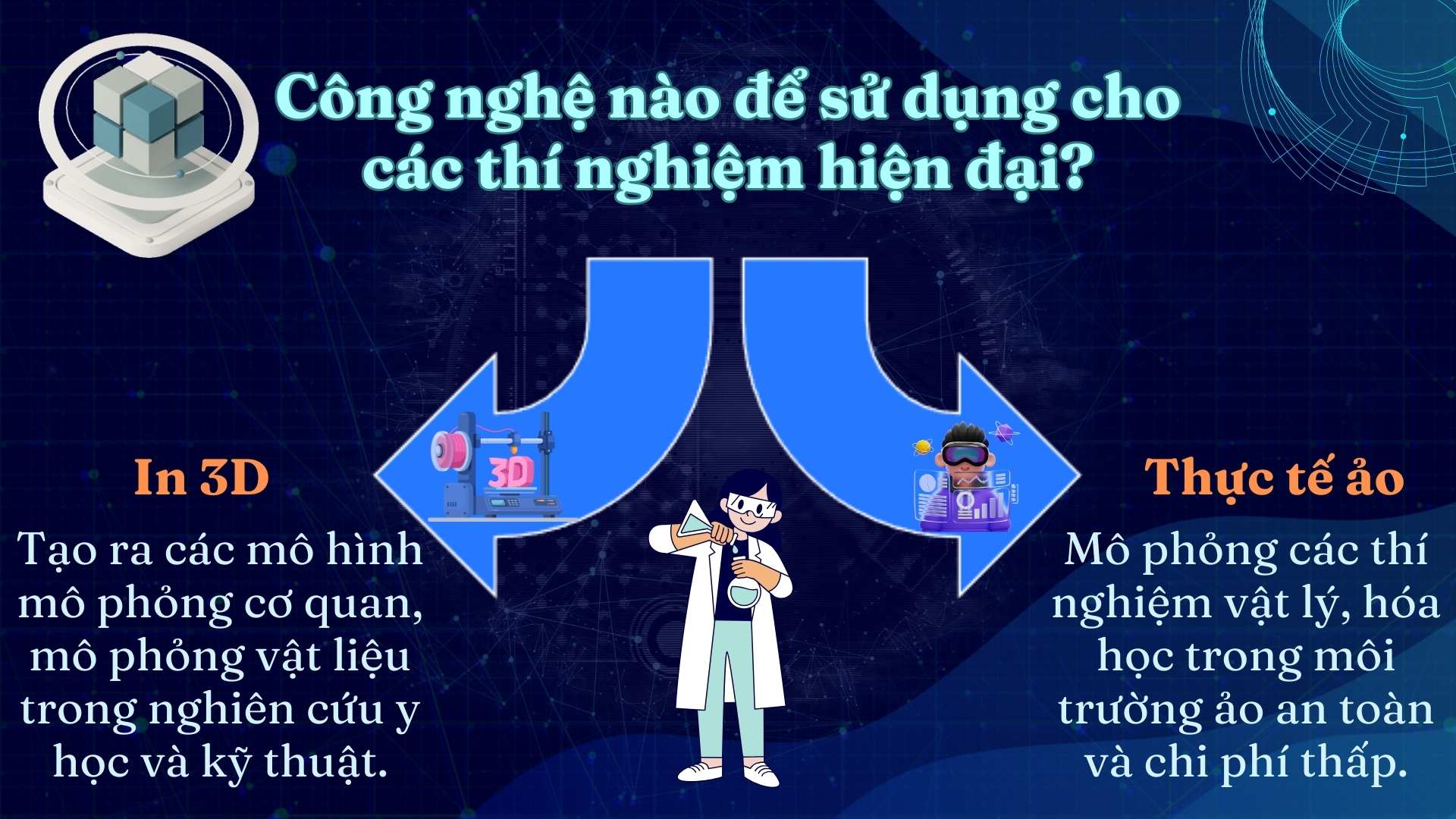 2. Công nghệ hiện đại trong thí nghiệm