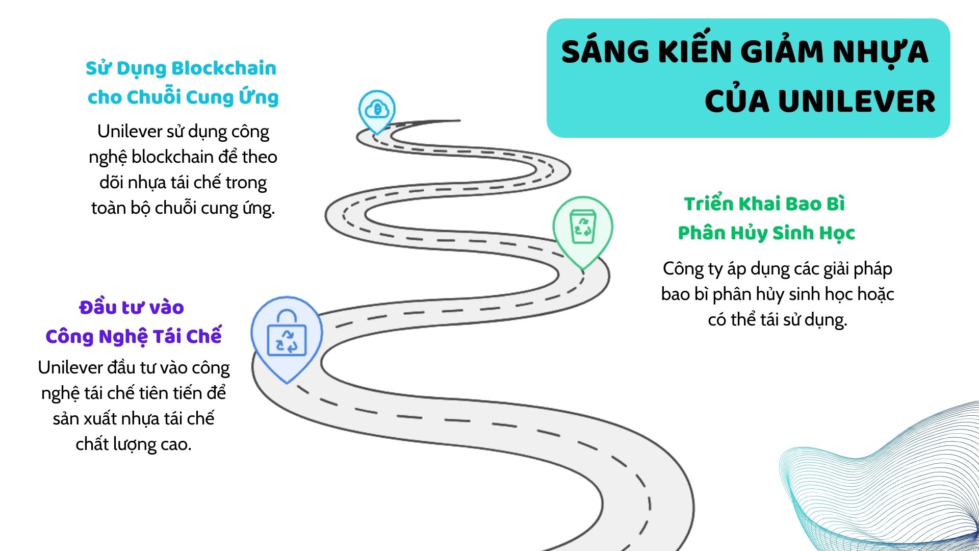 4. Unilever và sáng kiến giảm nhựa