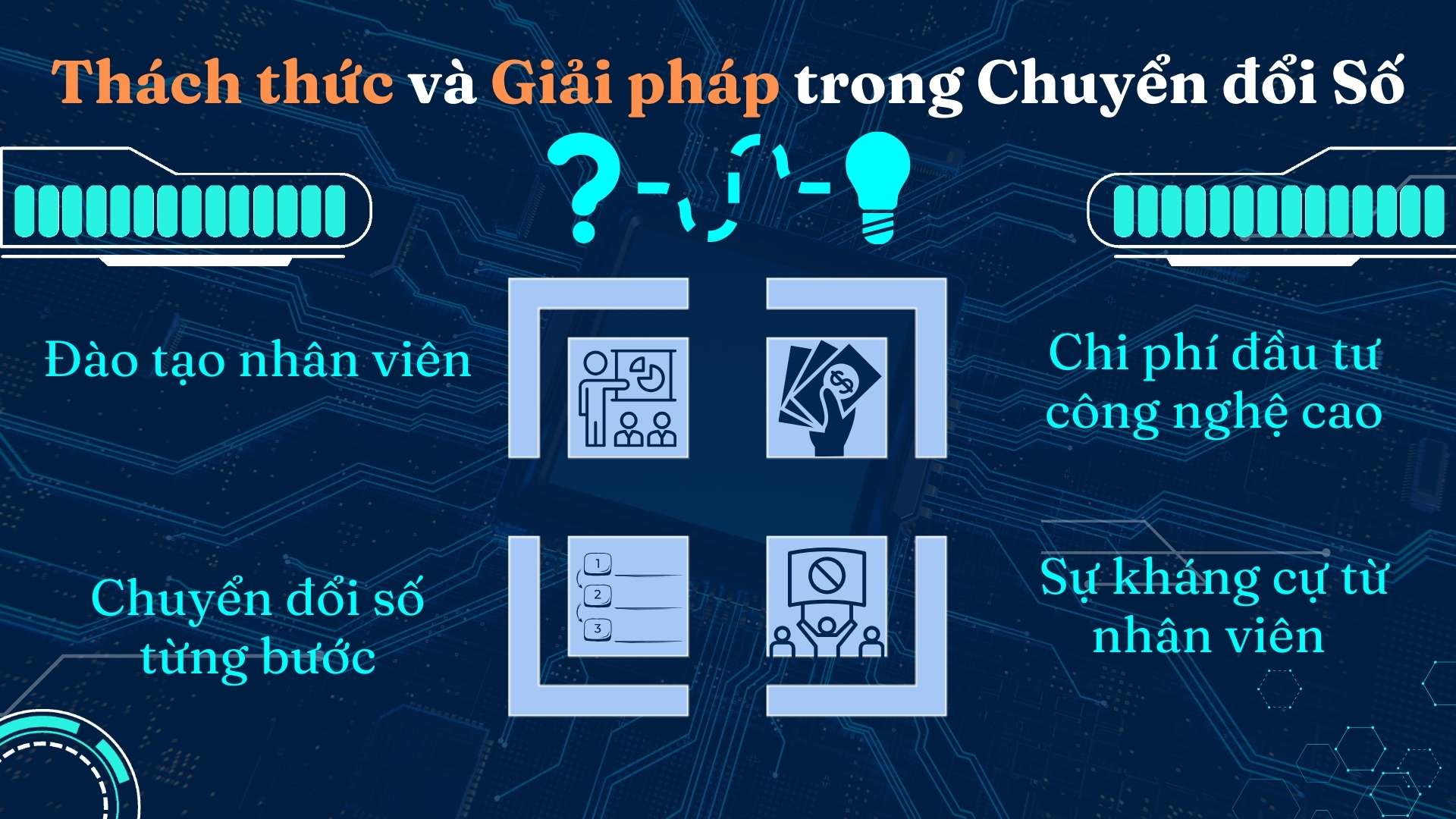 4. Thách thức và giải pháp