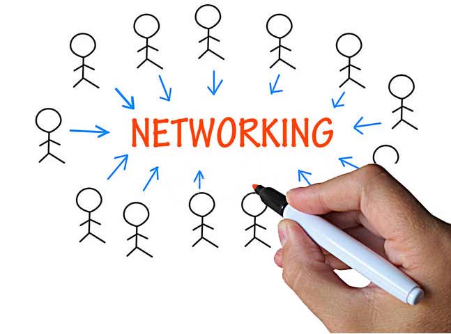 What Is Networking