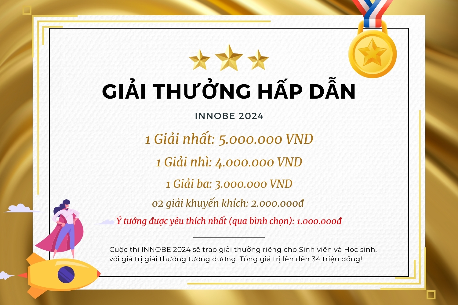 Các giải thưởng hấp dẫn của cuộc thi đang chờ đợi bạn!