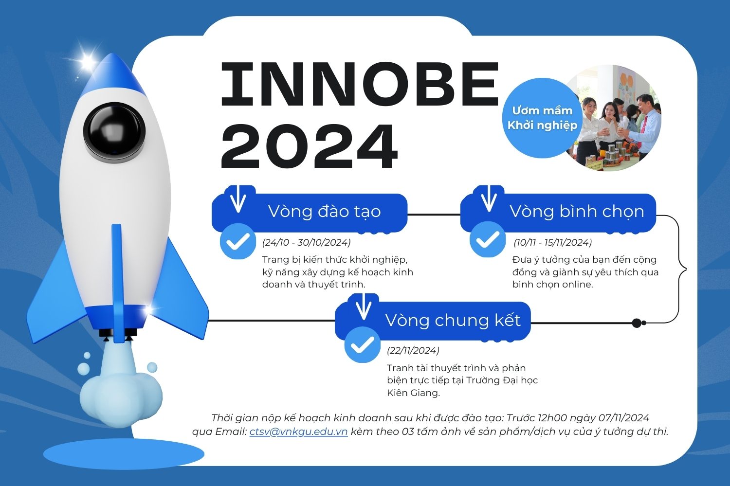 Lộ trình các vòng dự thi INNOBE 2024