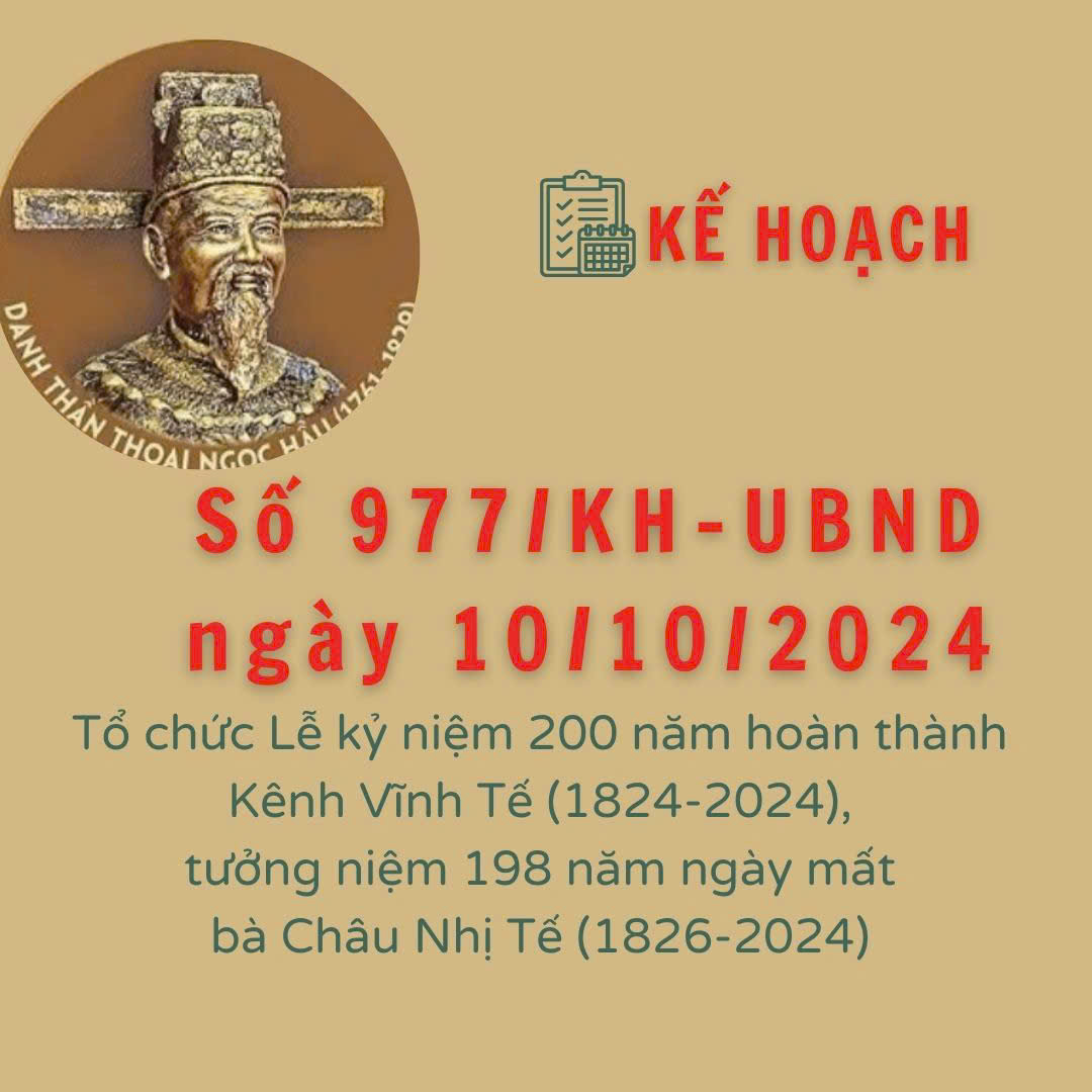 Kế Hoạch Số 977/KH-UBND Ngày 10/10/2024