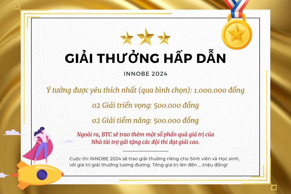 Giải thưởng hấp dẫn của cuộc thi INNOBE 2024