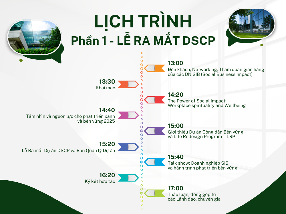 Phần 1 – Lễ Ra mắt DSCP