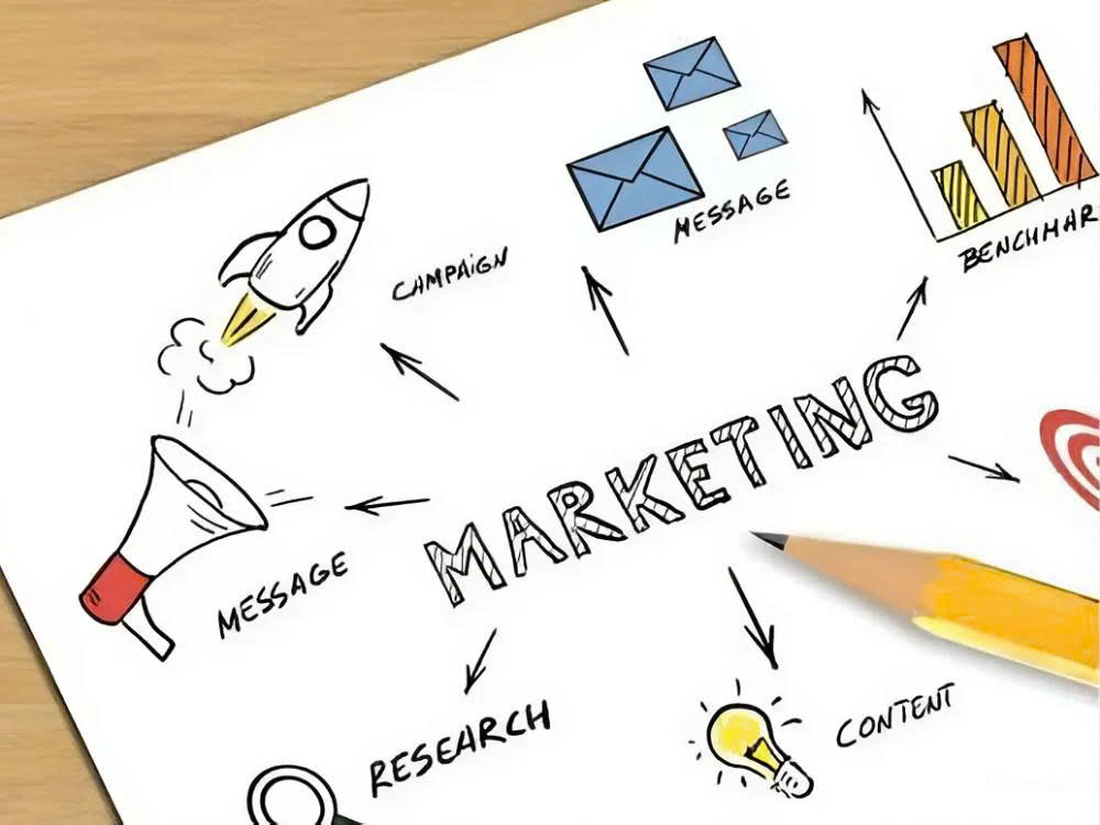 Người làm marketing nên học sql