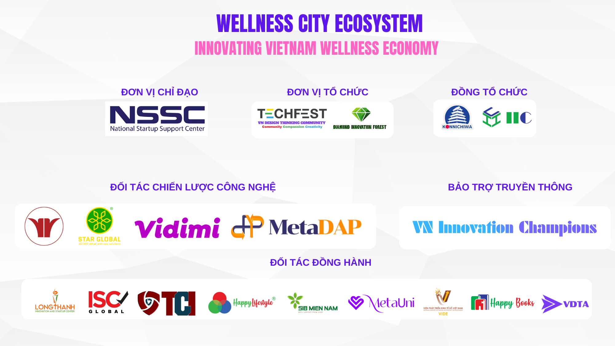 Wellness City Ecosystem: Innovating Vietnam Wellness Economy