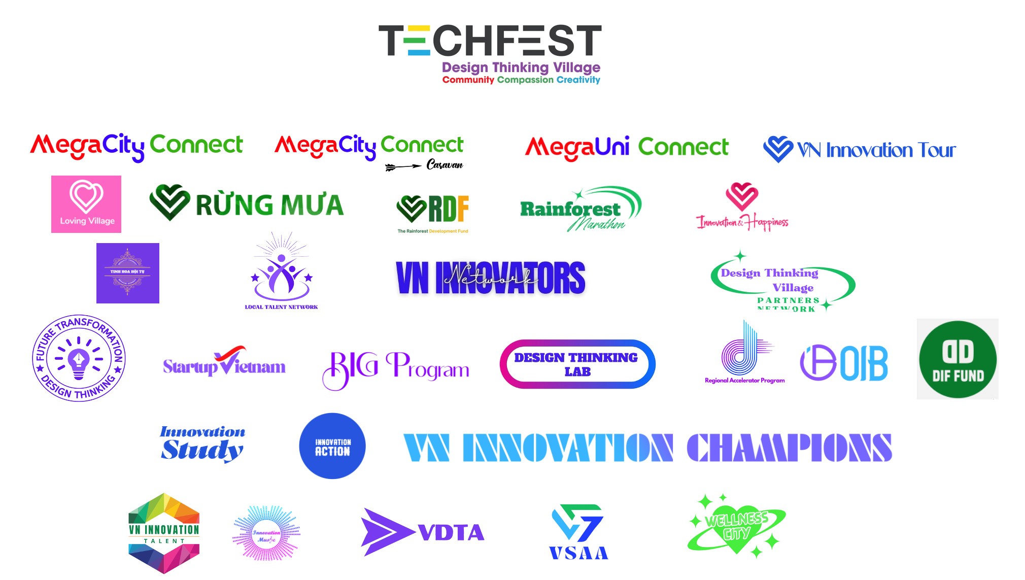 Các chương trình, hoạt động Dự án của Làng Design Thinking