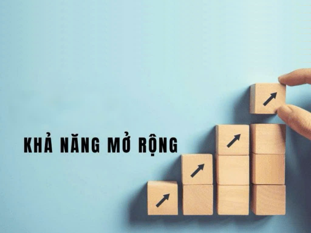 khả năng mở rộng
