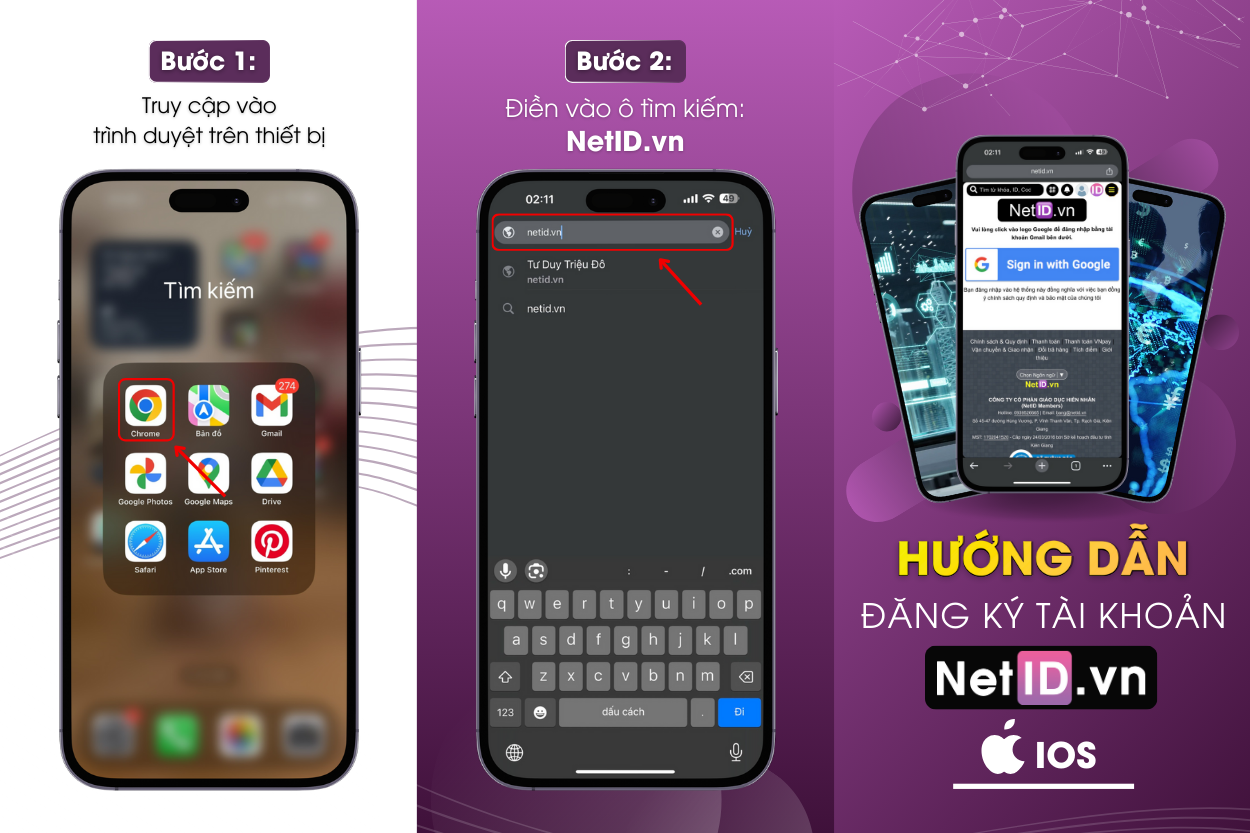 netid