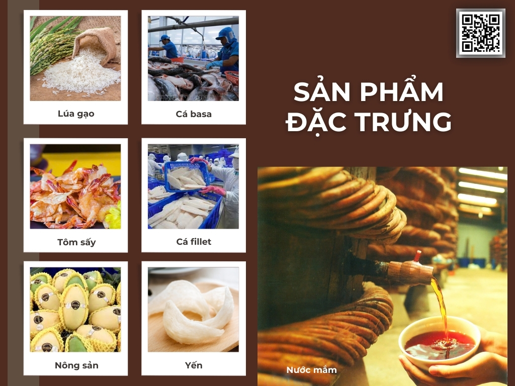III. Sản phẩm Đặc trưng An Giang