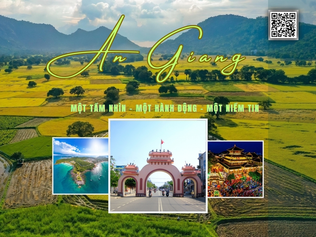 I. Tổng quan về An Giang
