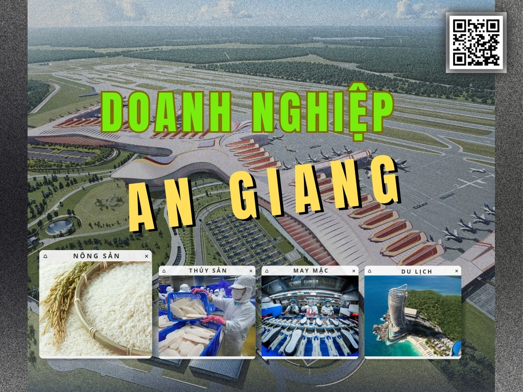 Doanh nghiệp An Giang
