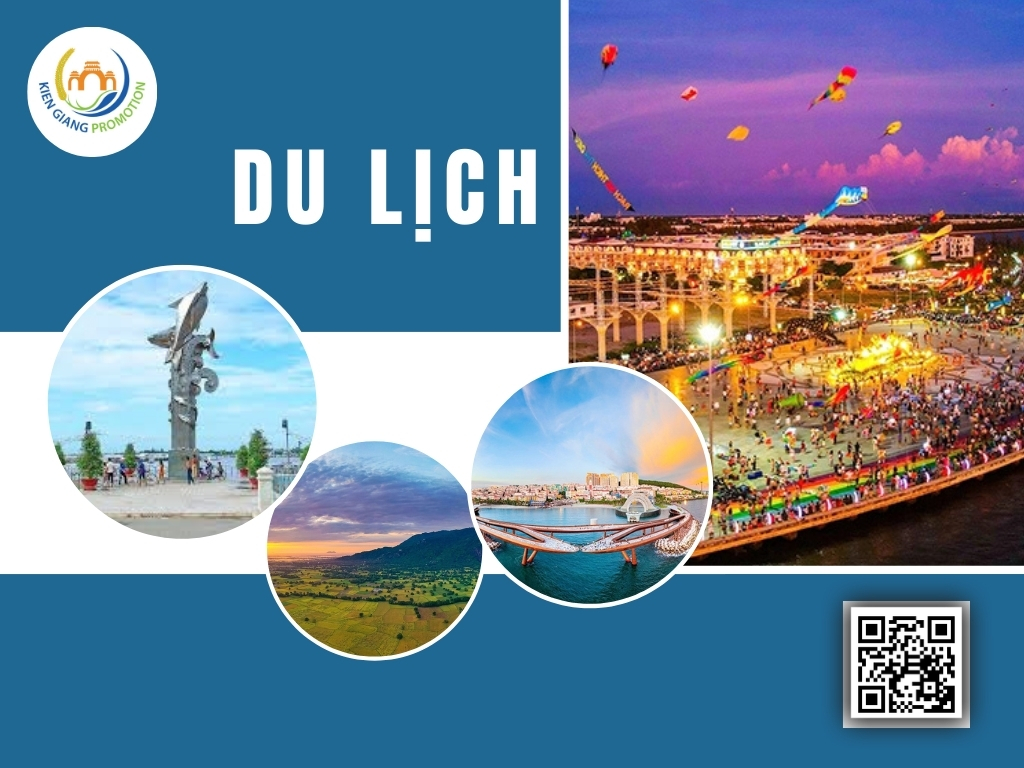 III. Du lịch An Giang