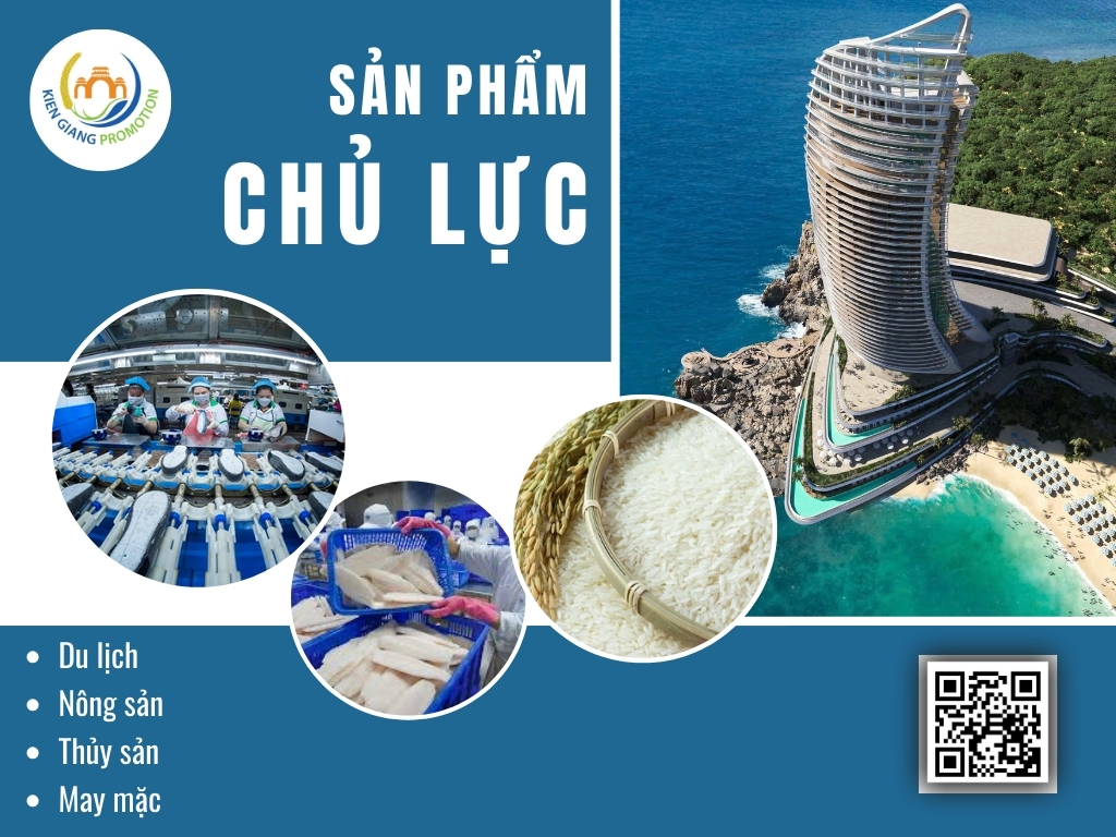 V. Sản phẩm Chủ lực An Giang