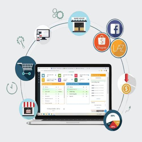 Phần Mềm Bán Hàng Tích Hợp VAT