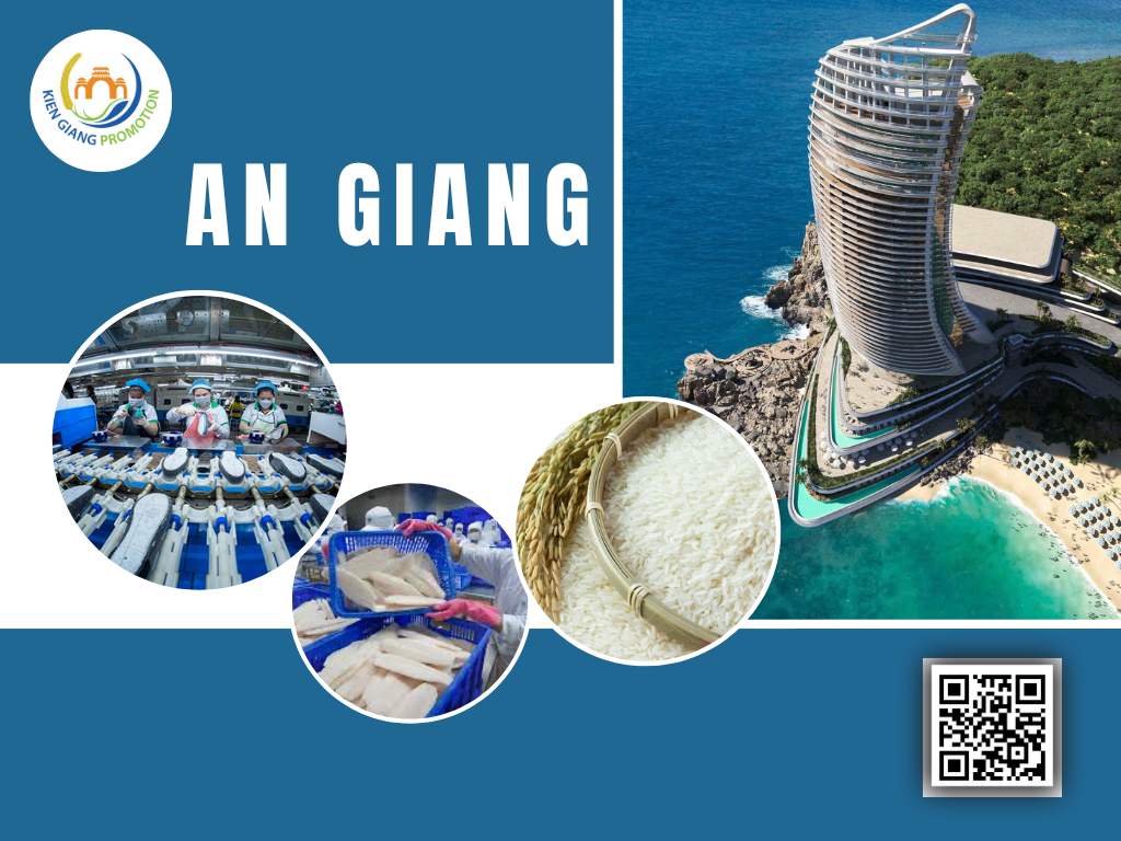 I. Tổng quan về An Giang: