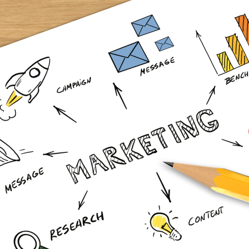Hệ Thống Marketing Tự Động