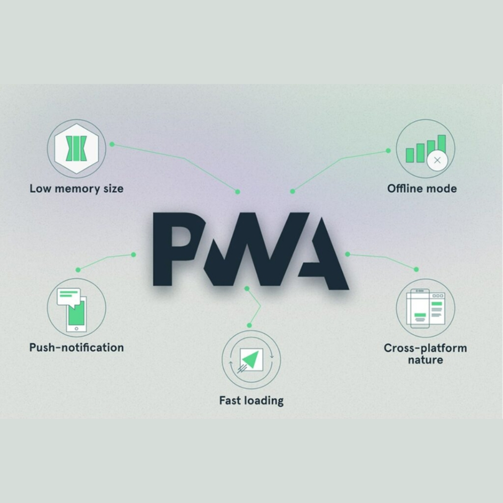 [Web & App] Hai Trong Một - Công Nghệ Tiên Tiến Nhất Về Ứng Dụng