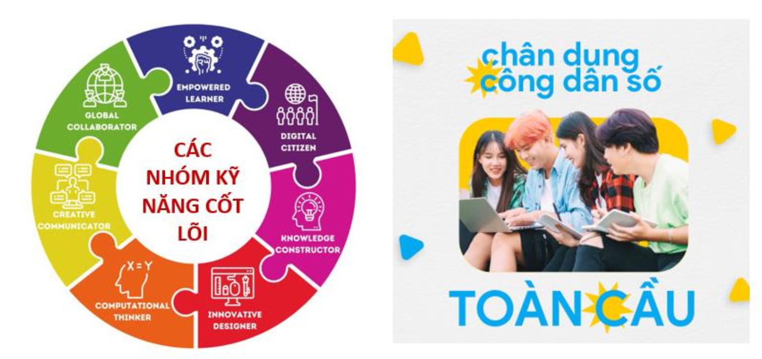 1. Giới thiệu Trung tâm Đào tạo số