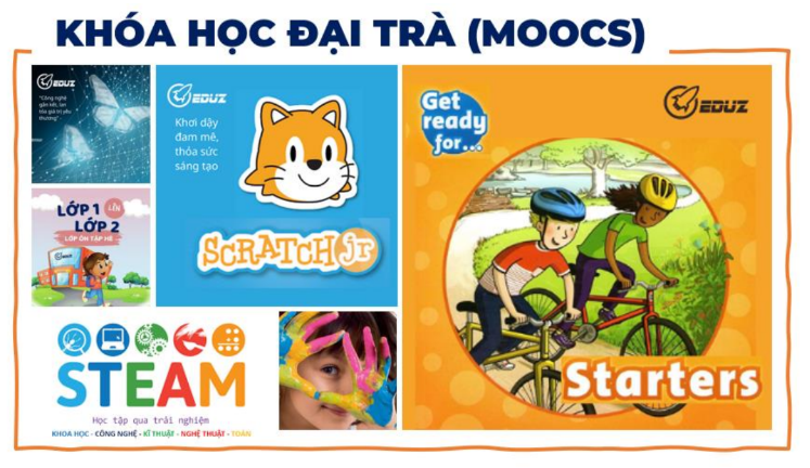 3.4 Tổ chức các hoạt động gắn liền với trường học số