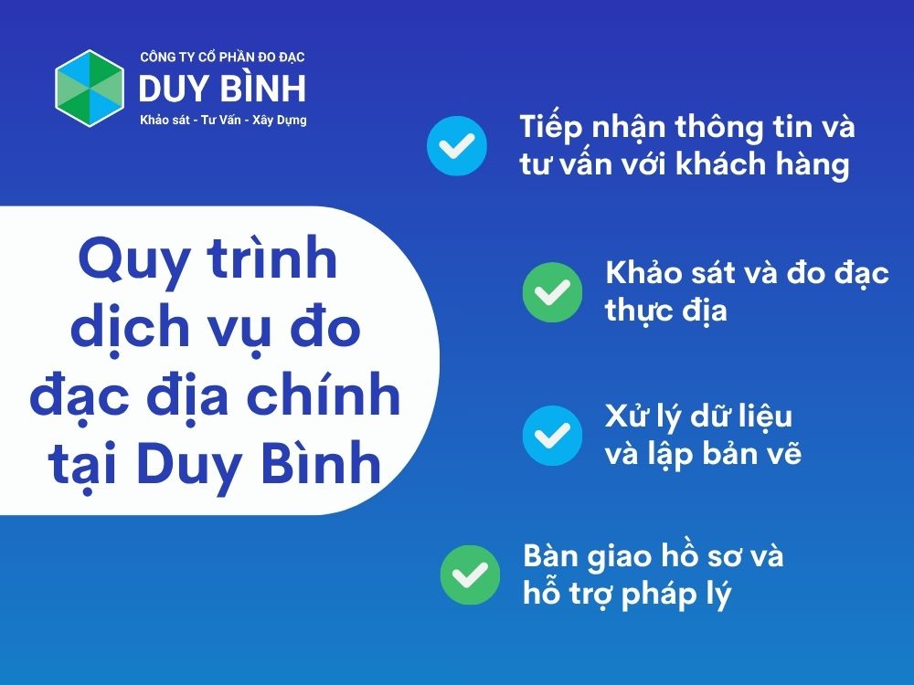 Quy trình đo đạc địa chính chuyên nghiệp tại Duy Bình