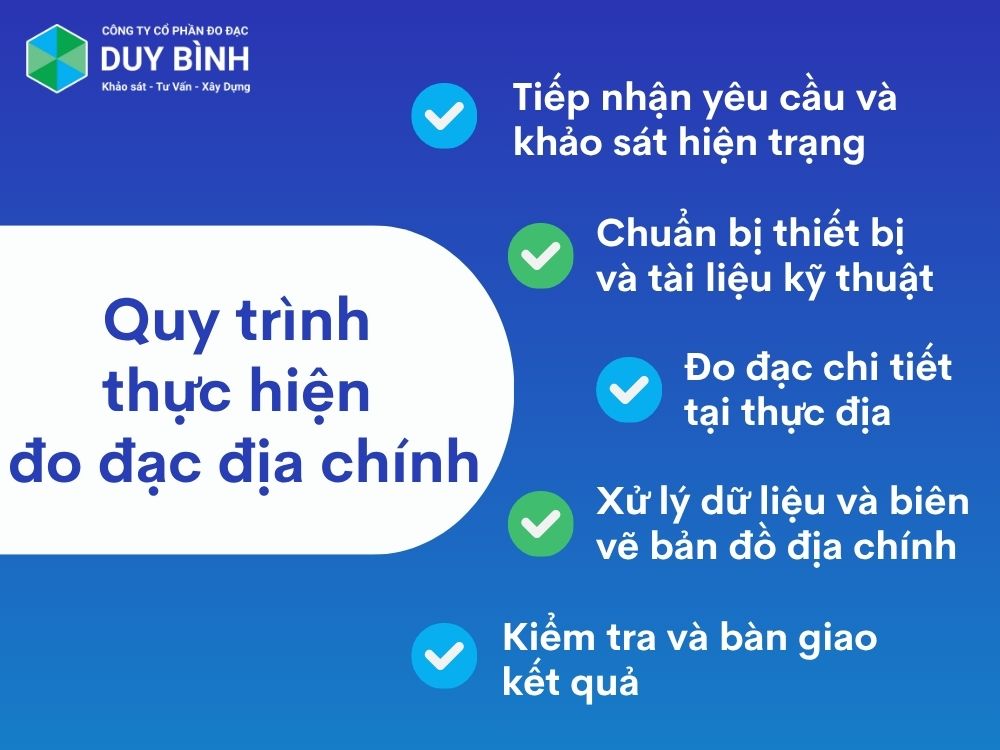Quy trình thực hiện đo đạc địa chính