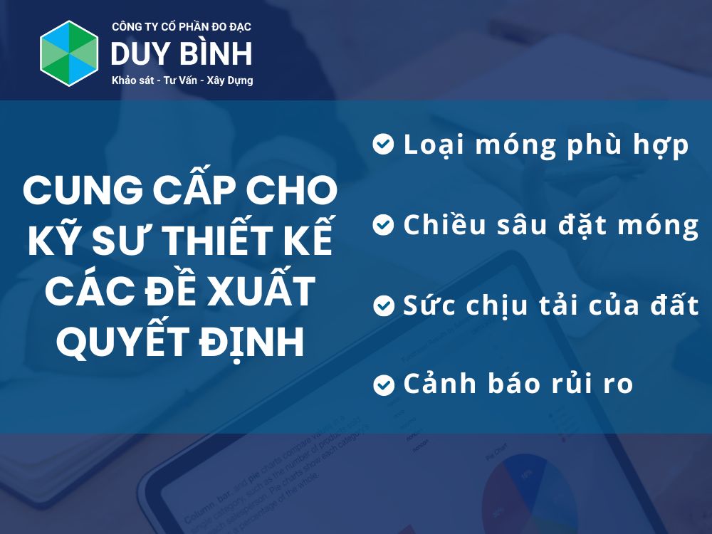 Giá trị của một bộ hồ sơ địa chất