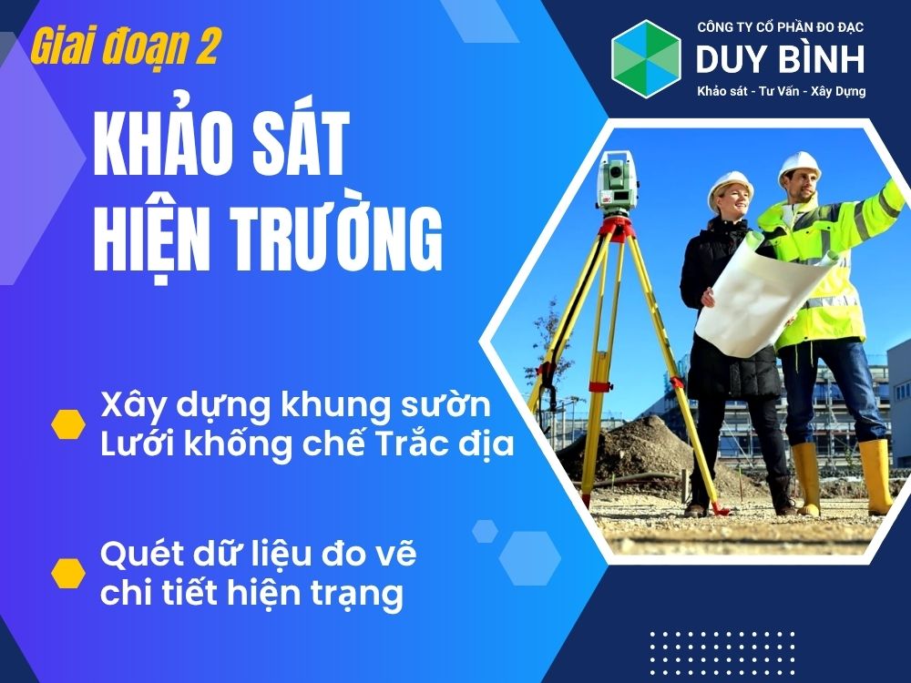 Giai đoạn 2: Khảo sát hiện trường