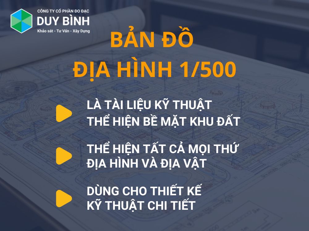 "Giải mã" Bản đồ địa hình 1/500