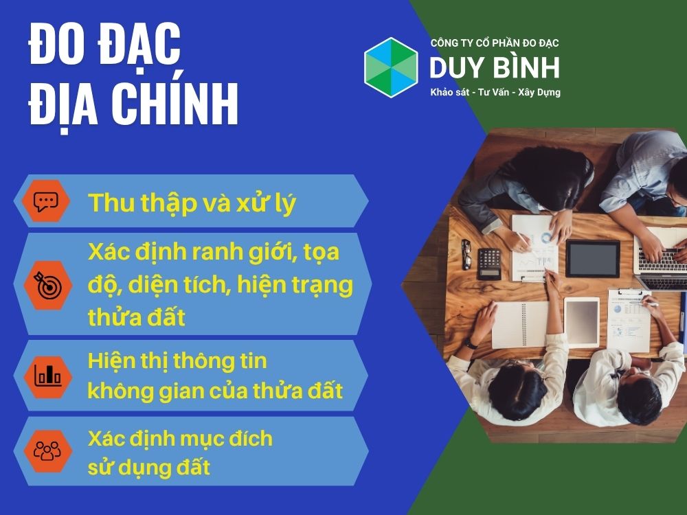 Đo đạc địa chính là gì?