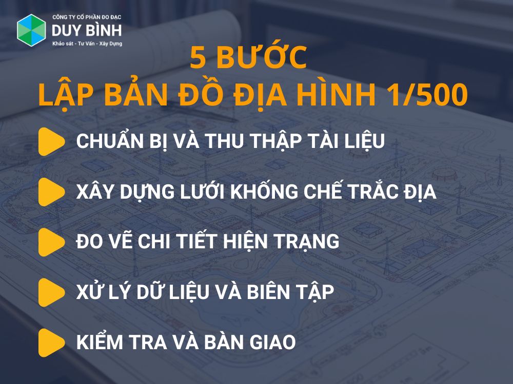Quy trình chuẩn kỹ thuật: 5 bước lập bản đồ 1/500