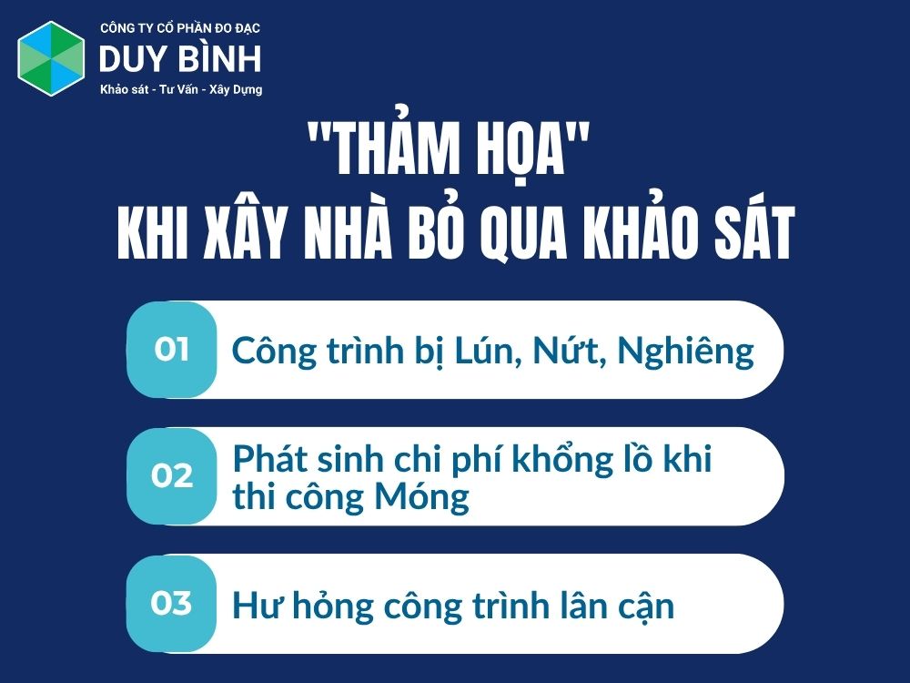 3 "Thảm họa" khi xây nhà bỏ qua khảo sát