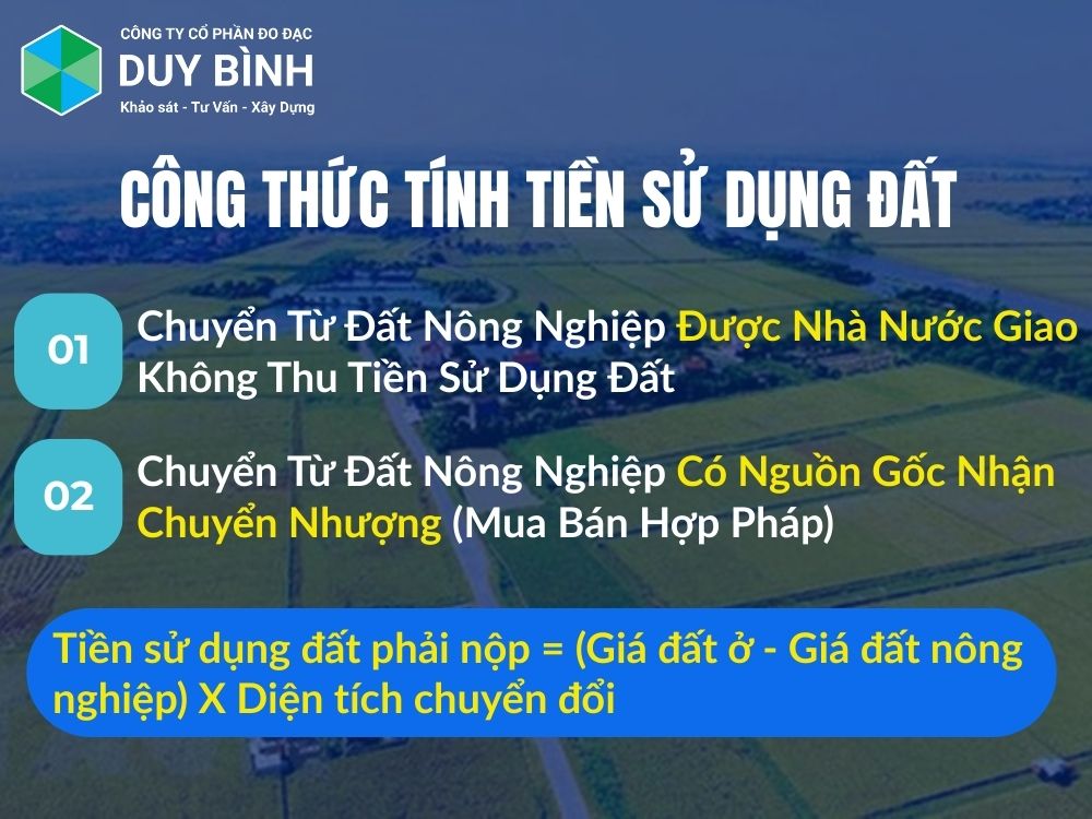 Công thức tính tiền Sử dụng đất