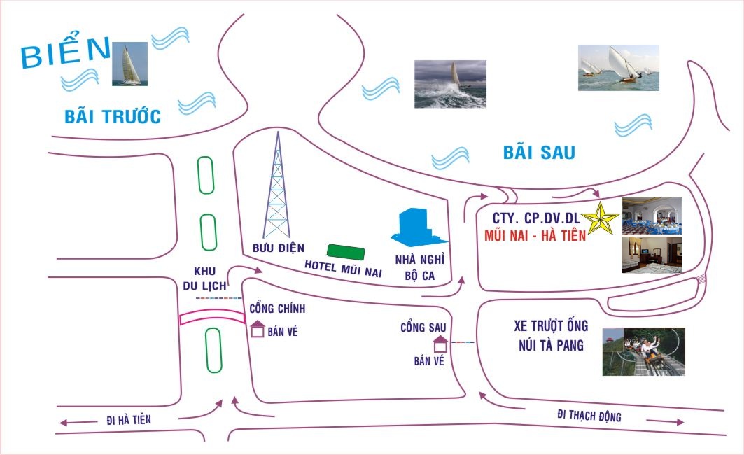 Các dịch vụ