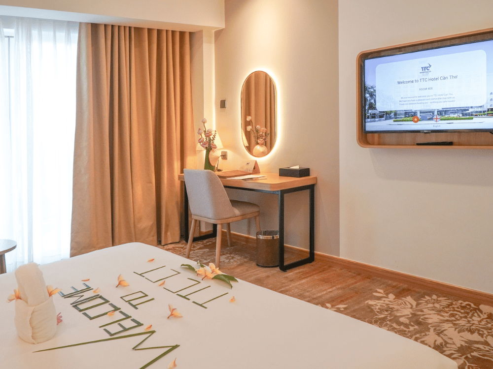 Quy mô hoạt động