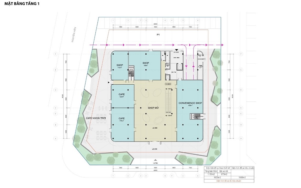 Quy mô dự án Regal Mall Hue