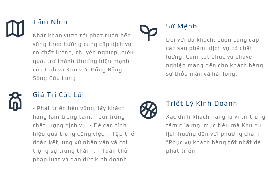 Giá Trị Văn Hoá và Mục Tiêu Sứ Mệnh