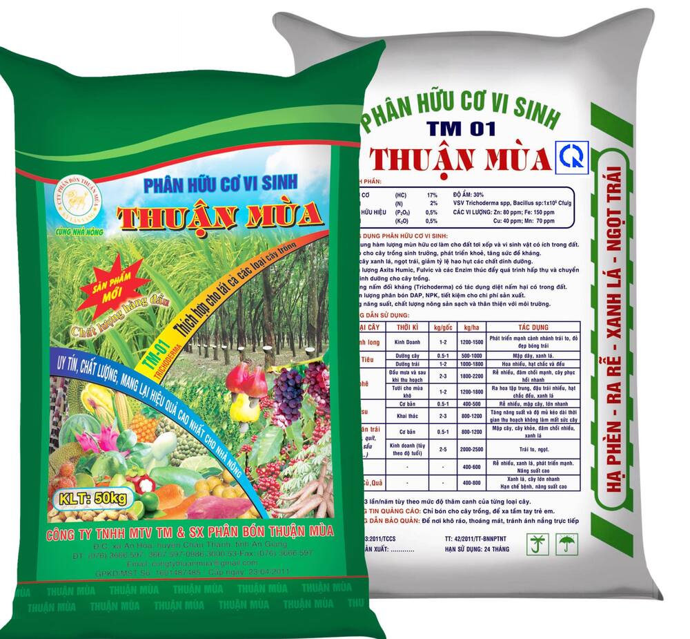 Danh mục sản phẩm tiêu biểu