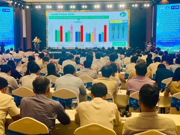 Bối cảnh của hội nghị