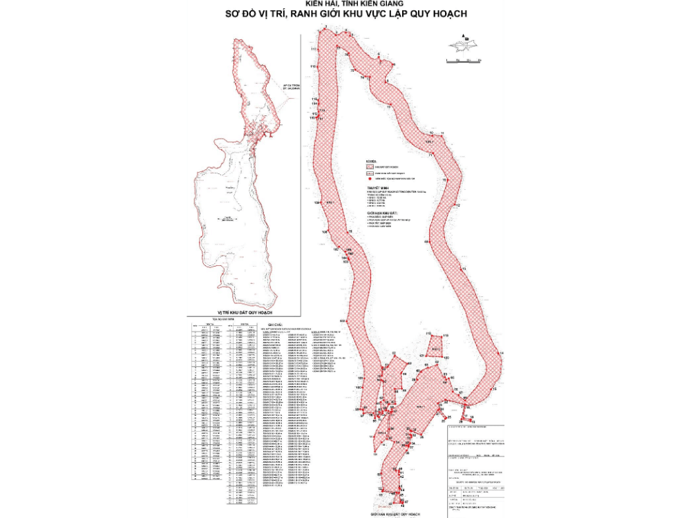 Tính chất & mục tiêu quy hoạch