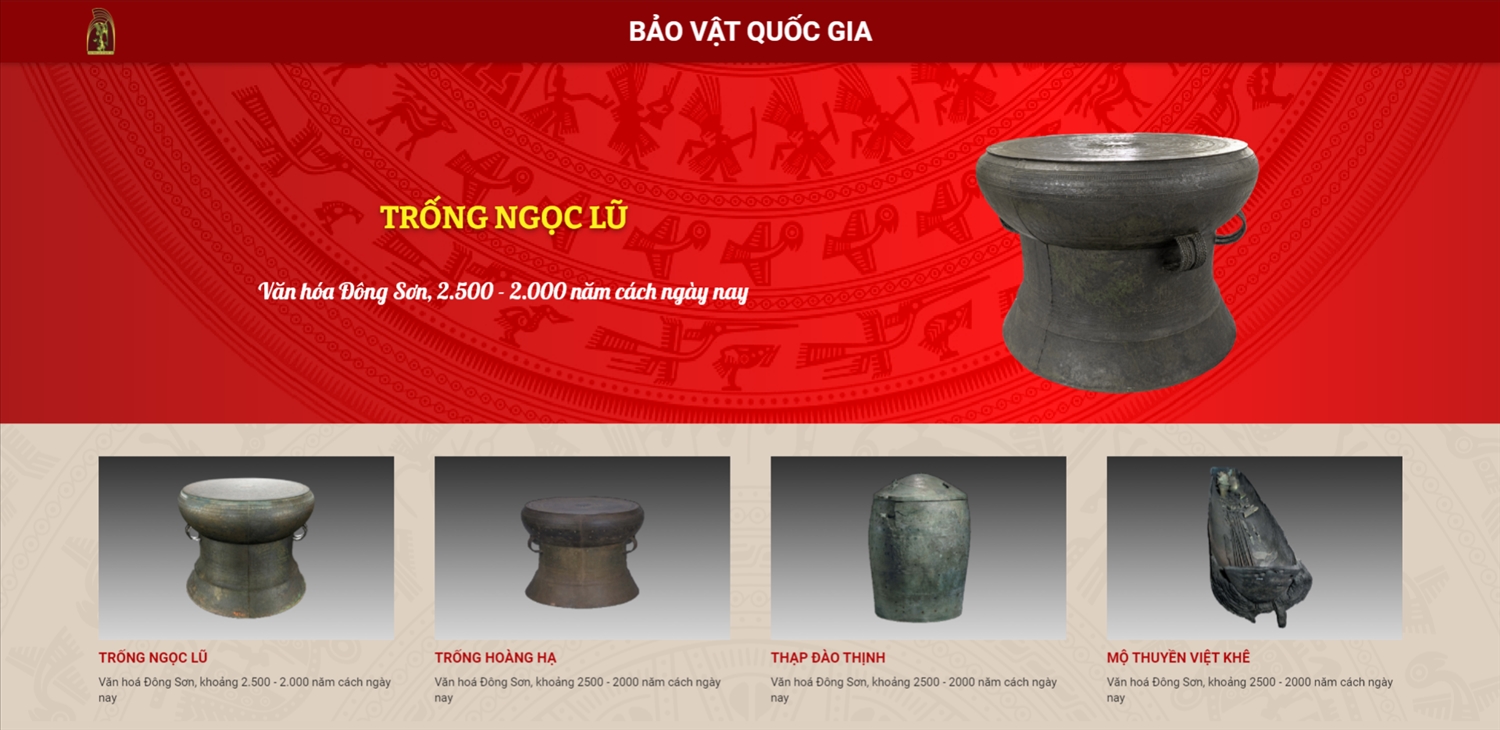 Ưu tiên chuyển đổi số bảo tàng