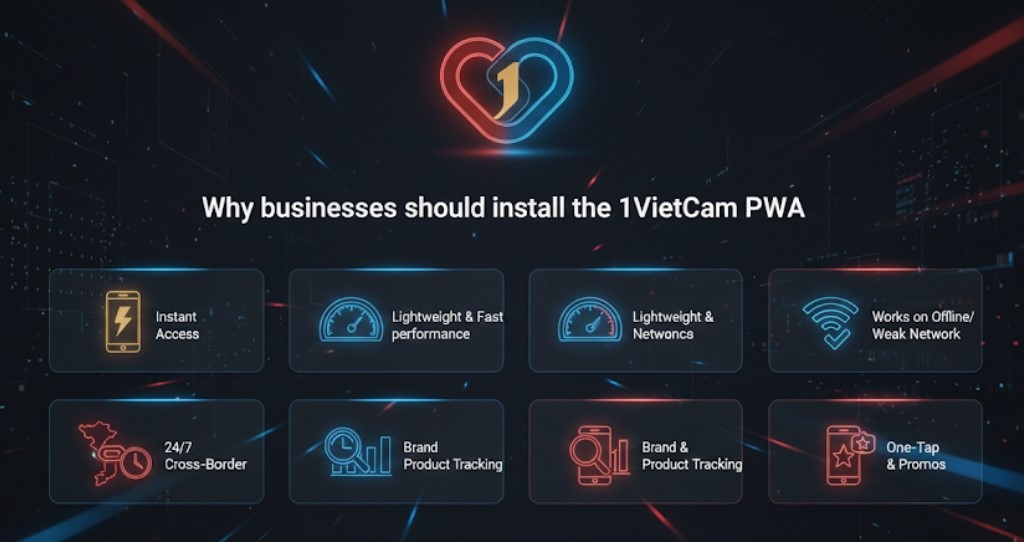 Vì sao doanh nghiệp nên cài 1VietCam.com dưới dạng PWA?